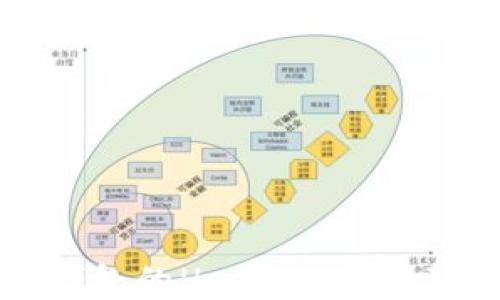 
如何快速找到TP钱包的Heco地址：完整指南与实用技巧