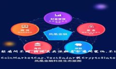 关于TP钱包（Trust Wallet）的