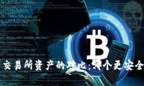 TP钱包资产与交易所资产的对比：哪个更安全、更适合持有？