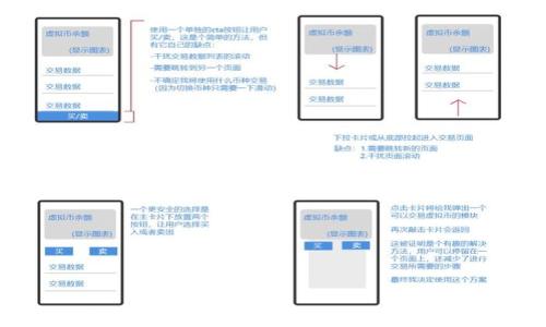 
虚拟币处置指南：如何安全高效地管理你的数字资产