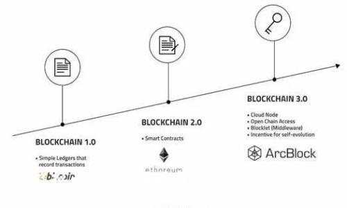 沈阳虚拟币挖矿举报指南：保护您的权益与环境