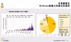 REQ虚拟币总量解析：当前