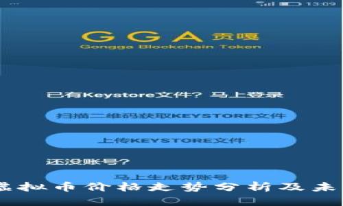 BTOK虚拟币价格走势分析及未来预测