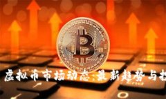 2023年六月虚拟币市场动态
