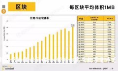 TP钱包兑换流程详解：如何