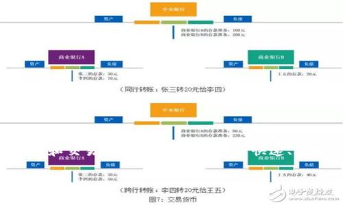 “TP钱包闪存”通常是指在TP钱包中进行的闪电借贷或闪电交换服务。TP钱包（TokenPocket Wallet）是一种多链钱包，支持多种加密货币的存储和交易。闪存功能允许用户快速、即时地交换或借贷资产，而无需等待区块确认或处理时间。这些功能在去中心化金融（DeFi）领域中尤为重要，因为它们提供了更高效的交易体验。

如果您想深入了解TP钱包的闪存功能，或者有其他具体问题，请告诉我！