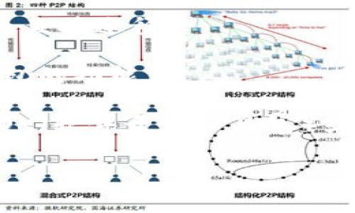 TP钱包（TP Wallet）作为一种用于管理加密货币和数字资产的钱包，通常会提供与其功能相集成的API接口。虽然TP钱包未必在其官网上直接公开详细的API文档，但你可以通过以下几个途径来确认其是否具备API以及如何使用：

1. **官网查找**：访问TP钱包的官方网站，查看是否有开发者文档、API接口或技术支持的相关信息。

2. **GitHub及社区**：许多钱包项目会在GitHub等开源平台上发布其代码和API接口说明。可以查找TP钱包的相关项目，或者在相关社区和论坛（如Reddit、Telegram）询问。

3. **客户支持**：直接联系TP钱包的客户支持，询问是否提供API及其使用方式。这是获得权威信息的最直接途径。

4. **开发者社区**：加入TP钱包相关的开发者社区，询问其他开发者的经验和见解，了解如何利用TP钱包的功能。

需要注意的是，即使TP钱包没有公开的API，许多功能也可以通过其他方式进行集成，比如使用钱包的SDK（软件开发工具包）或通过区块链网络直接交互。

希望这些信息对你有帮助！如果你有其他问题，欢迎随时问我。