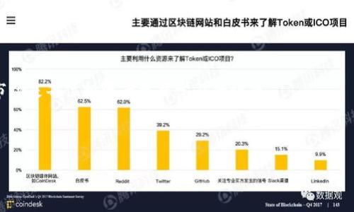   虚拟汇币：未来金融的新宠，让我们一起探讨其机会与挑战 / 

 guanjianci 虚拟汇币, 数字资产, 区块链, 投资机会 /guanjianci 

一、引言：虚拟汇币的崛起

随着数字化时代的来临，虚拟汇币如雨后春笋般涌现。无论是在社交媒体上还是经济新闻中，“虚拟汇币”一词频频出现。它究竟是什么？为什么会引发如此大的关注？在这一部分，我们将深入探讨虚拟汇币的定义、发展历程及其在现今金融市场中的地位。

二、虚拟汇币的核心概念

虚拟汇币，也称为数字货币，通常是基于区块链技术发行的一种数字资产。与传统货币相比，虚拟汇币具有去中心化、匿名性以及跨境支付的优势。在这一部分，我们将解析什么是区块链，以及如何使虚拟汇币更安全可靠。

三、虚拟汇币的种类与功能

目前，市场上存在多种类型的虚拟汇币，如比特币、以太坊等。每种虚拟汇币都有其独特的功能和应用场景。在这一部分，我们将为您详细介绍这些虚拟汇币的不同之处以及各自的应用场景，帮助读者更好地理解这些数字资产的多样性。

四、虚拟汇币的投资机会

近年来，虚拟汇币市场的波动吸引了大量投资者的目光。许多人视其为新的投资机会，而另一些人则因其高波动性而感到恐惧。在这一部分，我们将探讨虚拟汇币投资的风险与收益，并分享一些成功和失败的真实案例，帮助读者更好地做出投资决策。

五、虚拟汇币的安全性与风险管理

虽然虚拟汇币的吸引力巨大，但安全性依然是投资者需要面对的一个重要问题。在这一部分，我们将讨论虚拟汇币的安全隐患，如交易所被黑客攻击、个人钱包被盗等，并分享一些风险管理的策略，帮助读者应对潜在的问题。

六、美国对虚拟汇币的监管政策

随着虚拟汇币的普及，全球各国开始加强对其的监管。以美国为例，其对虚拟汇币的监管政策如何影响市场？这一部分将详细介绍美国的监管政策，并探讨其对虚拟汇币未来发展的可能影响。

七、未来趋势：虚拟汇币的发展方向

未来，虚拟汇币将如何发展成为了许多人讨论的焦点。区块链技术的不断进步，未来的市场需求，以及虚拟汇币的应用场景都将影响着其发展。在这一部分，我们将分析未来虚拟汇币可能的发展趋势，并预测其对整个金融市场的影响。

八、结论：虚拟汇币的机遇与挑战

总体来看，虚拟汇币是一把双刃剑，既有极大的机遇，也面临着诸多挑战。在这一部分，我们将总结全文，强调在充满变化的数字金融时代，投资者需要保持的心态以及应对策略。

### 详细内容

#### 一、引言：虚拟汇币的崛起

在阳光透过窗帘洒在书桌上，输入“虚拟汇币”的关键词时，手机屏幕上显现出近乎无限的信息。一时间，数字货币引发了全社会的热潮，从咖啡馆的角落，到互联网的每个角落，虚拟汇币的讨论愈演愈烈。无论是年轻的科技爱好者还是年长的金融从业者，大家都在探讨如何在这个新的金融生态中找到自己的位置。

虚拟汇币，自诞生之日起就注定与传统金融体系之间形成一种微妙的制衡关系。比特币作为最早的虚拟汇币，在2009年问世，并开创了一个全新的市场。多年来，越来越多的项目如雨后春笋般涌现，它们的出现让人们看到了金融活动的另一种可能性。

#### 二、虚拟汇币的核心概念

虚拟汇币基于区块链技术，这是一种去中心化的分布式账本，能够高效、安全地记录各种交易。每一个区块都包含着交易信息，并通过密码学的方式与前一个区块相连。因此，任何人都无法随意篡改已经记录在链上的信息，这为虚拟汇币的价值提供了保障。

从感官的角度来看，当你握住能够“控制”自己资产的数字钱包时，手指轻触屏幕，便如同指挥着一艘航船，驶向未知的经济海洋。这种新奇而又具有未来感的体验，让无数投资者心跳加速。

#### 三、虚拟汇币的种类与功能

在虚拟汇币的市场上，比特币无疑是名副其实的“明星”。它不仅是市值最高的虚拟汇币，也是最早引起大众关注的数字货币。然而，随着不同需求的出现，越来越多的虚拟汇币相继问世。例如，以太坊以智能合约为基础，推动了去中心化应用的开发；而链链接则致力于将现实世界与区块链相连接。这些虚拟汇币的多样性，无疑为用户提供了丰富的选择，也进一步推动了这个市场的发展。

在某个温暖的下午，朋友们围坐在老旧的木桌旁，谈论着各自投资的虚拟汇币。这种轻松的氛围中，大家分享着自己的故事。有人因为买入比特币而成功翻倍，也有人因为忽视市场变化而遭受损失。这样的真实案例让每个人的目光都更加专注，因为其中有成功的喜悦，也有失败的教训。

#### 四、虚拟汇币的投资机会

投资虚拟汇币无疑是一个充满魅力的选项，尤其是在财务自由的梦想驱动下。然而，许多投资者可能忽视了市场的风险。在这一部分，我们将探讨如何在火热的市场中寻找投资机会。在一次真实的场景中，一位年轻女性在诸多虚拟汇币中选择了以太坊，她的理由是以太坊的技术背景和社区的活跃度使她感到信心满满。

然而，市场的波动性却是每个投资者都无法避免的。在某个慵懒的午后，伴随着一阵急促的心跳和徘徊不去的焦虑，数字货币的价格突然大幅下跌，那种感觉就如同脚下的沙子瞬间崩塌。如何在这种情况下调整自己的策略，是每一个投资者都需要面对的考验。

#### 五、虚拟汇币的安全性与风险管理

安全性是虚拟汇币市场的重中之重。随着越来越多的黑客攻击事件频繁发生，外界对虚拟汇币的安全性提出了质疑。在一次座谈会上，一位专家分享了他个人钱包被盗的经历。那是一个普通的晚上，阳光透过窗帘洒在桌子上，他兴致勃勃地登录账户，却发现自己辛苦得来的资产竟然在瞬间消失无踪。在经过调查后，他才发现这是一次针对某交易所的黑客攻击。

在面对虚拟汇币的投资时，了解如何保护个人信息、使用多重验证以及采取分散投资的策略都是必要的。而这种风险意识的培养，仿佛是每位投资者在虚拟世界中探险时送出的护身符。

#### 六、美国对虚拟汇币的监管政策

正如阳光照耀在万物之上，监管政策也如同一道光束，影响着虚拟汇币的发展。在美国，监管机构对于虚拟汇币的态度逐渐明朗，不少州开始对其交易实施监管。尽管一些投资者对此持 skeptical态度，但更多的人认为，这将为市场带来更大的安全和稳定。

在这个风起云涌的时代，监管政策似乎为虚拟汇币的未来注入了新的活力。随着各国逐渐加强监管，虚拟汇币的应用场景将变得更加多元化，甚至可能推动现有金融体系的变革。

#### 七、未来趋势：虚拟汇币的发展方向

未来的虚拟汇币市场充满了挑战与机遇。随着技术的不断迭代，区块链应用的丰富性将不断提升，虚拟汇币的使用场景将愈加广泛。在一次业界交流会上，许多专家对于虚拟汇币的发展方向提出了自己的见解：社交支付、电商转账、甚至是身份验证等等，未来的应用方式让人期待。

在家中的电脑前，投资者们通过屏幕的闪烁寻找着未来的投资机会。随着越来越多的传统金融机构开始拥抱虚拟汇币，这一切似乎正在慢慢发生改变。

#### 八、结论：虚拟汇币的机遇与挑战

综上所述，虚拟汇币的兴起不仅为投资者提供了新的机会，同时也带来了不容忽视的风险。在这个充满变化的世界里，保持冷静、运用合理的投资策略以应对不断变化的市场是每位投资者需要学习的课题。

未来，虚拟汇币将继续在金融市场中扮演重要角色，投资者们在这一过程中需要不断提升自己的认知能力与风险管理水平，确保在机遇与挑战中找到平衡点。

阳光洒在大街小巷，人们在喧嚣中逐渐明白，虚拟汇币不仅仅是财富的象征，更是未来金融变革的风向标。无论如何，我们都在这场金融革命的潮流中，与之同行。