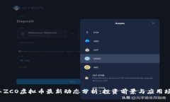 2023年ZCO虚拟币最新动态分