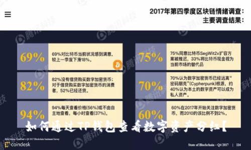 如何通过TP钱包查看数字资产分红？
