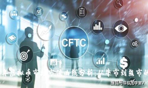 2023年虚拟币市场市值曲线分析：从牛市到熊市的变迁
