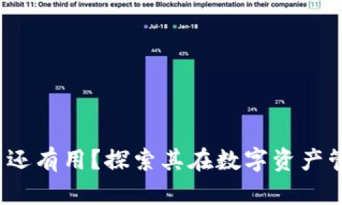 2023年TP钱包是否还有用？探索其在数字资产管理中的优势与挑战