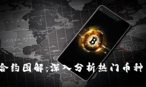 2023年虚拟币合约图解：深入分析热门币种与合约交易模式