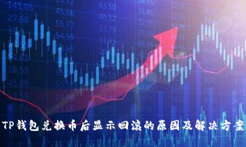 TP钱包兑换币后显示回滚的原因及解决方案