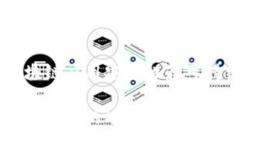 QSP币是Quantstamp的原生代币，Quantstamp是一个专注于智能合约安全审计的区块链项目。QSP币的主要功能是用于支付Quantstamp平台上的审计服务、参与生态系统内的各种活动，以及作为奖励机制的一部分。

### QSP币的特点

1. **安全性**：Quantstamp的核心团队致力于确保智能合约的安全性，减少智能合约漏洞引发的经济损失。
2. **去中心化**：QSP币的使用有助于建立去中心化的审计机制，用户可以通过代币激励审计师进行安全审核。
3. **可扩展性**：Quantstamp的审计平台能够随着区块链技术的发展而扩展，以适应不断演变的安全需求。

### QSP币的用途

- **支付审计费用**：用户可以使用QSP币支付在Quantstamp平台上进行智能合约审计的费用。
- **激励机制**：审计人员可以通过持有和使用QSP币来获得平台的激励，鼓励他们提供高质量的审计服务。
- **社区参与**：QSP币持有者可以参与社区决策，影响平台的发展方向。

### 市场表现与未来展望

QSP币的市场表现受多种因素影响，尤其是区块链技术的发展和智能合约的应用普及。随着去中心化金融（DeFi）和其他区块链应用的兴起，对智能合约安全的需求将持续增加，这也预示着QSP币可能会有更好的发展前景。

### 结论

作为Quantstamp项目的一部分，QSP币在智能合约安全性方面扮演了重要角色。对于希望提高区块链应用安全性和可持续性的用户而言，QSP币无疑是一种值得关注的虚拟货币。

如果你想要更深入了解QSP币的实际应用，建议访问Quantstamp的官网或者相关区块链社区，获取最新的项目动态和市场分析。