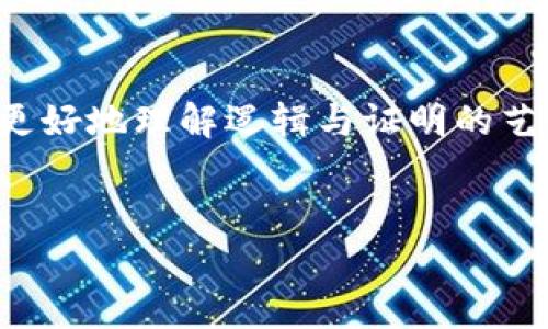 tiaotiTPTP下载安装方法：最新指南与注意事项/tiaoti
TPTP, 下载, 安装, 方法/guanjianci

引言
随着技术的不断进步，越来越多的工具和软件被推出，以方便用户的日常工作与学习。其中，TPTP（Theorem Proving Toolbox）作为一个功能强大的定理证明工具，受到了广泛的关注。然而，对于新用户而言，下载安装TPTP仍然可能是一个挑战。本文将详细介绍TPTP的下载安装方法，以及在这个过程中的一些注意事项。

第二部分：TPTP概述
TPTP是一个开放源代码的定理证明系统，主要用于自动定理证明的研究与教学。它提供了一系列工具和库，帮助用户在逻辑推理方面进行深入的探索。
在使用TPTP之前，了解其主要功能和优势是非常重要的。例如，TPTP支持多种逻辑语言，涵盖了丰富的数学与逻辑知识，使得用户可以更加灵活地进行建模和证明。

第三部分：系统要求
在下载TPTP之前，需要确保你的计算机满足以下系统要求：
ul
    li操作系统：支持Windows、Linux和macOS。/li
    li内存：至少2GB RAM，建议4GB以上。/li
    li磁盘空间：至少500MB的可用空间。/li
    li网络连接：在下载安装过程中需要稳定的互联网连接。/li
/ul

第四部分：下载安装步骤
h41. 访问官方网站/h4
首先，用户需要访问TPTP的官方网站（通常在其开发者或者社区论坛中可以找到最新的下载链接）。在首页上，用户可以找到“下载”选项，通常位于导航栏的显眼位置。

h42. 选择适合的版本/h4
在下载页面，TPTP会提供多个版本供用户选择。一般来说，用户应选择最新的稳定版本，以确保获得最新的功能和修复的bug。而一些older版本可能更加适合老旧系统的用户。

h43. 点击下载链接/h4
选择合适的版本后，点击相应的下载链接。然后，文件会开始下载到你的计算机上。建议选择一个容易记住的文件保存位置，例如桌面。

h44. 解压和安装/h4
一旦下载完成，用户需要找到下载的压缩文件（通常为.zip或.tar.gz格式），并进行解压。在解压后的文件夹中，用户会看到安装教程、配置文件和必要的执行文件。
根据不同的操作系统，安装的方式可能略有不同。在Windows系统中，用户可能只需双击安装程序并按照提示完成安装，而在Linux或macOS中，用户可能需要使用命令行进行安装。

h45. 配置环境变量/h4
安装完成后，为了在任何路径下都能方便地运行TPTP，需要配置环境变量。这可以通过以下方式实现：
ul
    li在Windows中，右击“此电脑”，选择“属性”  “高级系统设置”  “环境变量”，找到“Path”并将TPTP的安装路径添加进去。/li
    li在Linux或macOS中，可以通过修改~/.bashrc或~/.bash_profile文件来添加环境变量。/li
/ul

第五部分：常见问题与解决方案
h41. 安装过程中出现错误/h4
如果在安装过程中出现错误，用户可以尝试重新下载文件，确保文件完整性。同时，也要检查系统是否满足相应的要求。

h42. 找不到命令/h4
如果在终端中输入TPTP命令时提示找不到命令，可能是环境变量没有配置正确。此时需要检查路径是否正确设置。

第六部分：使用TPTP的基础
下载并安装完TPTP后，用户即可开始使用它来进行定理证明。在此部分，我们会介绍一些基本的使用方法。

h41. 创建第一个定理/h4
打开TPTP客户端，用户可以创建一个新的定理，以方便进行实验。此时可以输入一些简单的逻辑表达式，并运行证明。

h42. 运行与调试/h4
TPTP提供了丰富的调试工具，帮助用户分析证明过程中的问题。通过调试工具，用户可以看到每一步的推导过程，帮助理解逻辑推理的细节。

总结
下载和安装TPTP可能看似复杂，但只要按照上述步骤进行，就可以顺利用上这个强大的定理证明工具。在使用过程中，不断探索与实践，将帮助你更好地理解逻辑与证明的艺术。无论是学术研究还是个人兴趣，TPTP都能为你开辟新的思维天地。 

附录：资源与参考链接
为了更好地理解TPTP的使用，建议用户参考官方文档、论坛和相关的学习资料。这些资源不仅能帮助你解决具体问题，还能激发你的学习激情。