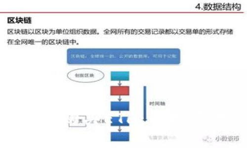 如何通过TP钱包购买ETH：手把手教你操作步骤