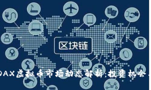 2023年ADAX虚拟币市场动态解析：投资机会与风险分析