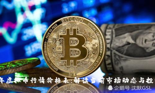 2023年虚拟币行情价格表：解读当前市场动态与投资机会