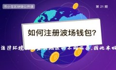 要了解发行自己的虚拟币