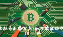 2023年SHIB虚拟币走势分析：