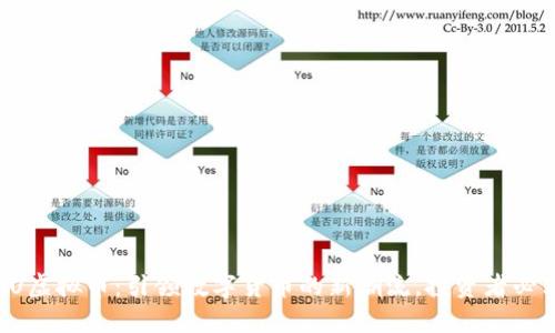 KU虚拟币：引领数字货币的新潮流，投资者必看