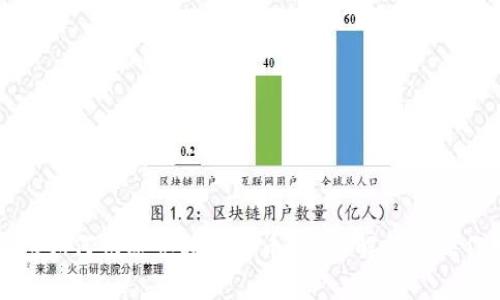TP钱包如何快速兑换人民币？全面解析及操作指南