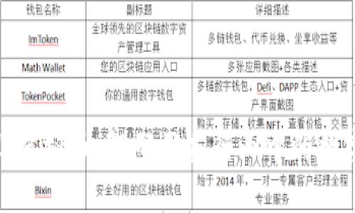 修正药业虚拟币：解码医药行业中的数字化浪潮