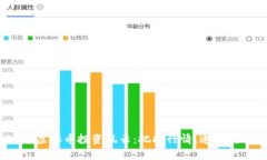 2019年虚拟币投资风云：把