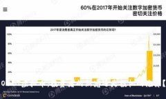 OUBT虚拟币：投资者的新宠