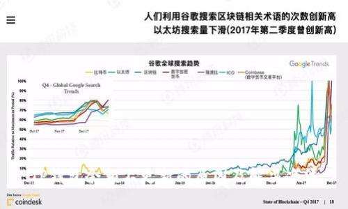 TP钱包余额不更新的原因及解决办法