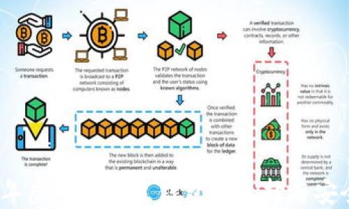 
2023年虚拟币独立钱包的选择与安全策略
