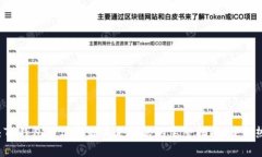 解决TP钱包提示资源不足问