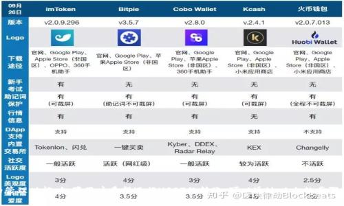 要回答