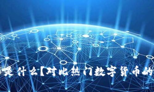 FWW虚拟币是什么？对比热门数字货币的优势与劣势
