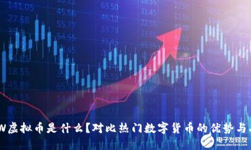 FWW虚拟币是什么？对比热门数字货币的优势与劣势