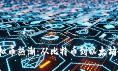 2017年虚拟币热潮：从比特