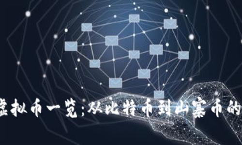2023年虚拟币一览：从比特币到山寨币的投资指南
