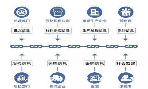 ELON虚拟币前景分析：投资者应该关注的五大趋势