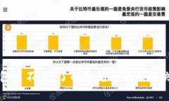 TP钱包用不了？了解常见问