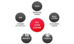TP钱包是否会被冻结？揭秘