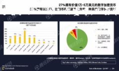   挖虚拟币的风险及应对策