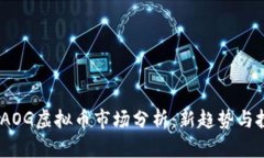 2023年AOG虚拟币市场分析：