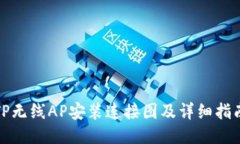 TP无线AP安装连接图及详细
