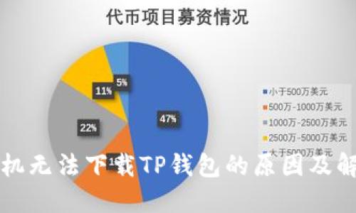 苹果手机无法下载TP钱包的原因及解决方案