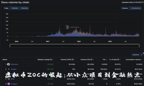 虚拟币ZOC的崛起：从小众项目到金融热点
