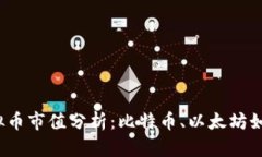 2023年最新虚拟币市值分析