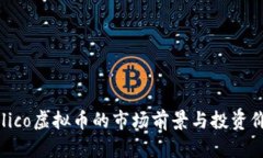 当前Milico虚拟币的市场前
