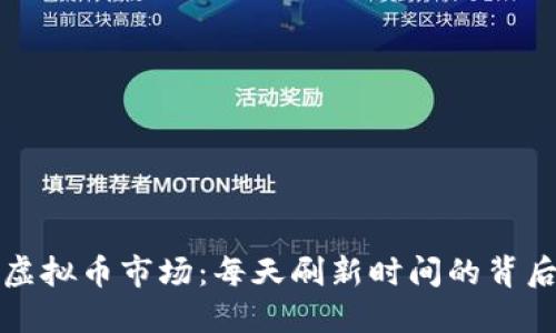 揭秘虚拟币市场：每天刷新时间的背后秘密