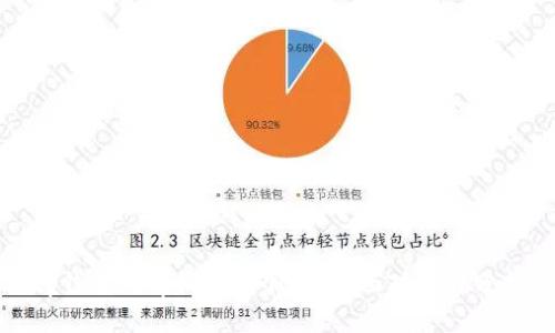 tp钱包与cp钱包哪个好？全面对比与分析